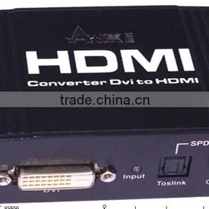 Coax to Hdmi Converter Box thumbnail-1