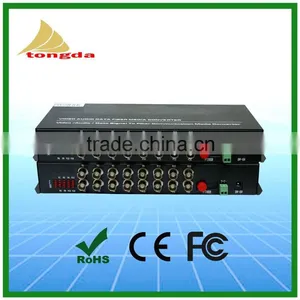 Atongda Video to Fiber Optic Converter Rg6 to Fiber Converter thumbnail-3