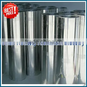 Rich Stock 1100 1060 H14 Aluminum Coil thumbnail-2