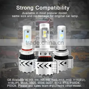New! G8 Series 12v 6000LM H4 Led Headlights thumbnail-2