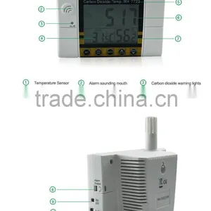 Wallmount Alarm CO2 Gas Detector Temperature Meter Hygrometer Monitor thumbnail-5