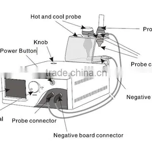 WS-34 Needle Free Mesotherapy and Cold Cryotherapy Machine thumbnail-3