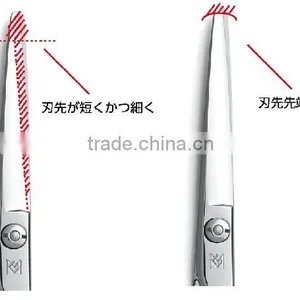 Fashionable and Easy to Use Plastic Scissors GM for Beautysalon Use , Also Available in Anything. thumbnail-2