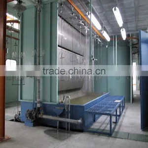 China Supplier Automatic Powder Coating Line Production Line thumbnail-6