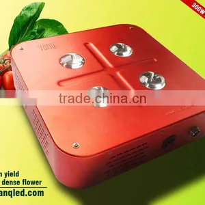 High Quality Hydroponic Solution of Indoor Grow Lights for Vegetables by Manufacturer and Supplier thumbnail-2