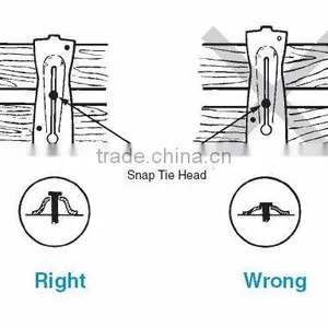 Snap Tie Wedge Clamp(GM0703) thumbnail-1