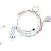 Coolant Filters Exporters thumbnail-2