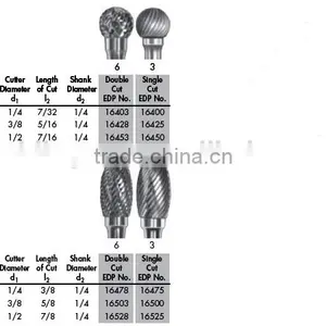 Tungsten Carbide Rotary Burr With Long Shank thumbnail-3