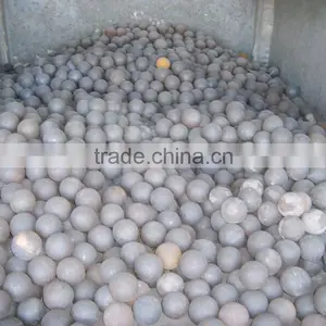 Dia 20mm B2 Forged Grinding Steel Ball Manufacturer thumbnail-2