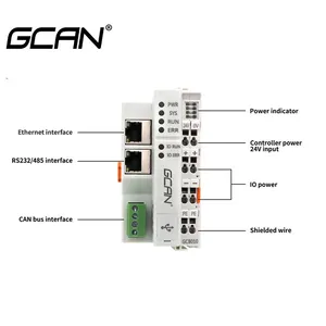 GAN-PLC-510 New Original Micro Ethernet PLC With Free Software Support Modbus TCP, Modbus RTU, Canopen Protocol thumbnail-4