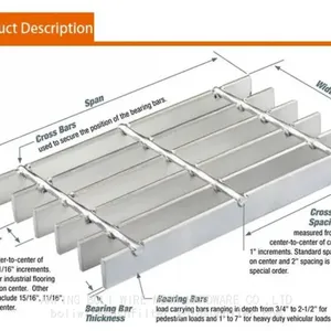 Hot Galvanized Building Reconstruction Building Upgrade Flooring Bar Grating /Heavy-Duty Industrial Steel Floor Grating thumbnail-2