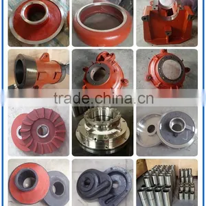 4/3C-NH Slurry Pump Spare Parts thumbnail-1
