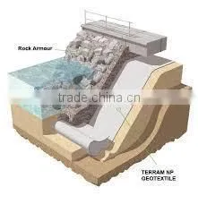 Polyester Filter Mat/geotextile for Lake and Coast thumbnail-1