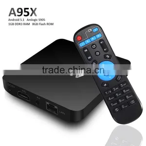 A95X New Private Mould Tooling Amlogic S905 Android 5.1 Box With Shortcuts Function Remote Control thumbnail-1