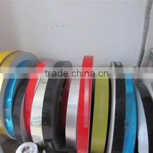 Best Selling Color PVDF Aluminum Coil thumbnail-2