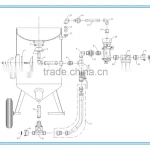 Nozzle for Sandblasting for Blast Pot thumbnail-4