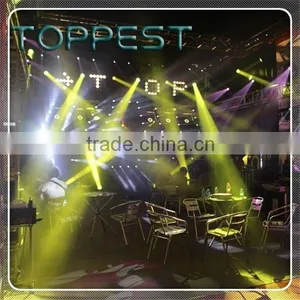 China Cheap Stage Lighting 200w 5r Beam thumbnail-5