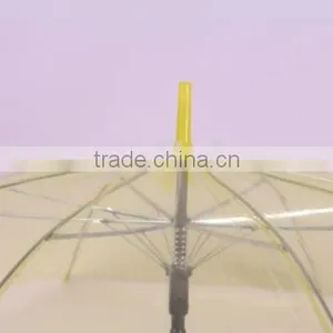 Class Umbrella Cheap thumbnail-5