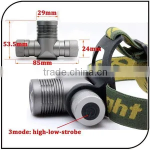 Dry Battery Power Source and CE RoHS Certification Led Lamp Head Zoom Headlamp With 3 x Filter Lens thumbnail-3