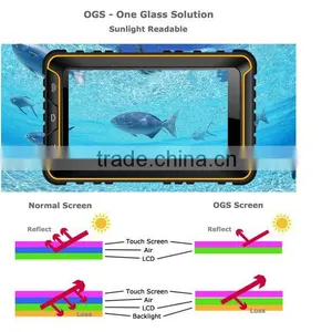 Android Tablet 7 Inch Rugged Tablet 3G 1gb Ram/8GB ROM, 7" 1024*600 Rugged Tablet pc thumbnail-5