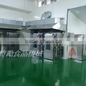 KS-70 Twin Trolleys Temperature Control Bolier Type Industrial Steamer thumbnail-4