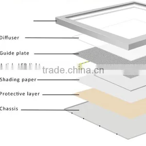 Ofiice Living Room Lighting 40w 600x600 Led Panel Light With 3 Years Warranty thumbnail-4