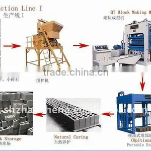 ZS Stationary Type Paver Making Machine _3 thumbnail-1