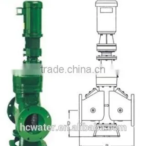 Pipeline Wastewater Grinders thumbnail-2