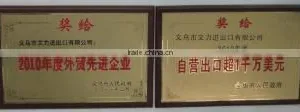 Yiwu Wenli Import Export Co., Ltd. company overview - view 3 thumbnail