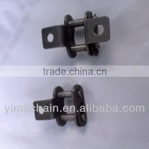 Master Links With Attachment thumbnail-1