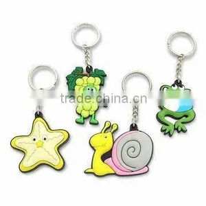 Keychain thumbnail-1