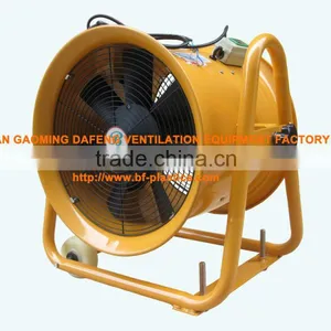 Industrial Portable Ventilation Fans thumbnail-5