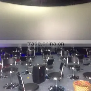 Enjoy The Fascination With 7d 8d Film Technology thumbnail-1