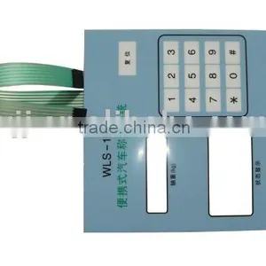 LED Panel Switch Keypad thumbnail-1