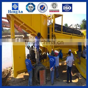 Weifang Heng An Gold Mining Mahicnery Price thumbnail-2