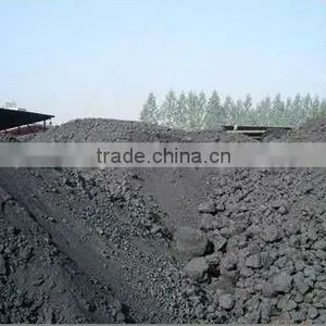 Coke Used for Metal Smelting thumbnail-1