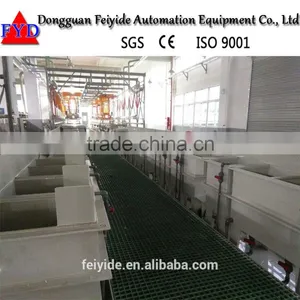 Feiyide Mini Manual Gold Plating Production Line /Gold Electroplating Equipment thumbnail-5