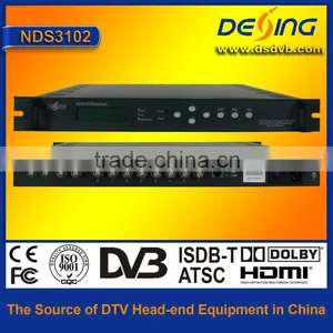 Digital DVB 2-outputs Multiplexer thumbnail-1