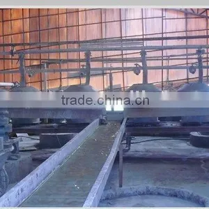 Three-Dimension Vibratory Filter for Slurry thumbnail-1