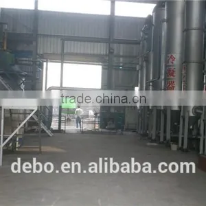 100kw to 1mw Biomass Gas Generator Biomass Gas Electric Generation Biomass Gasifier thumbnail-6