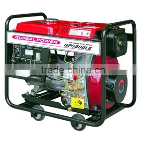 Single Cylinder Air Cooled Gasoline Generator thumbnail-1