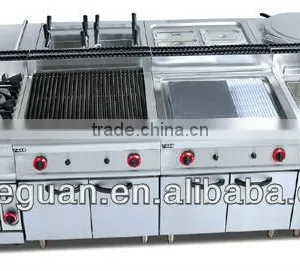 Kitchenware in Guangzhou thumbnail-1