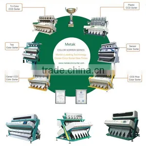 Metak Intelligence CCD Ore Optical Color Sorter Machine thumbnail-6