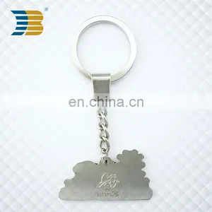 Promotional Gifts Custom Metal Key Ring and Metal Keychain thumbnail-5