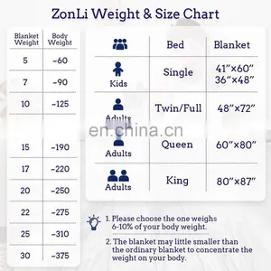 Zonli Hot Selling Cooling Chunky Weighted Blanket thumbnail-7