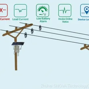 How do Overhead Line Fault Indicator Work thumbnail-1