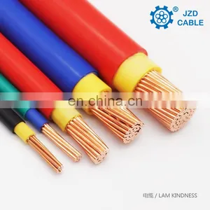 Different Types of Electric Wire and Cable 10mm Flexible Electrical Wire Names thumbnail-7