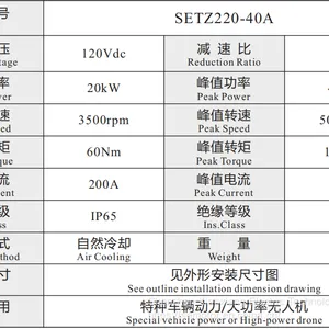 SETZ220-40A thumbnail-2