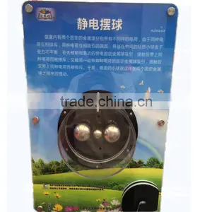 Electrostatic Swing the Ball of Science Wisdom Wall thumbnail-1