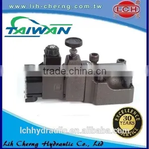 China Supplier Hydraulic Pressure Control Valve thumbnail-5